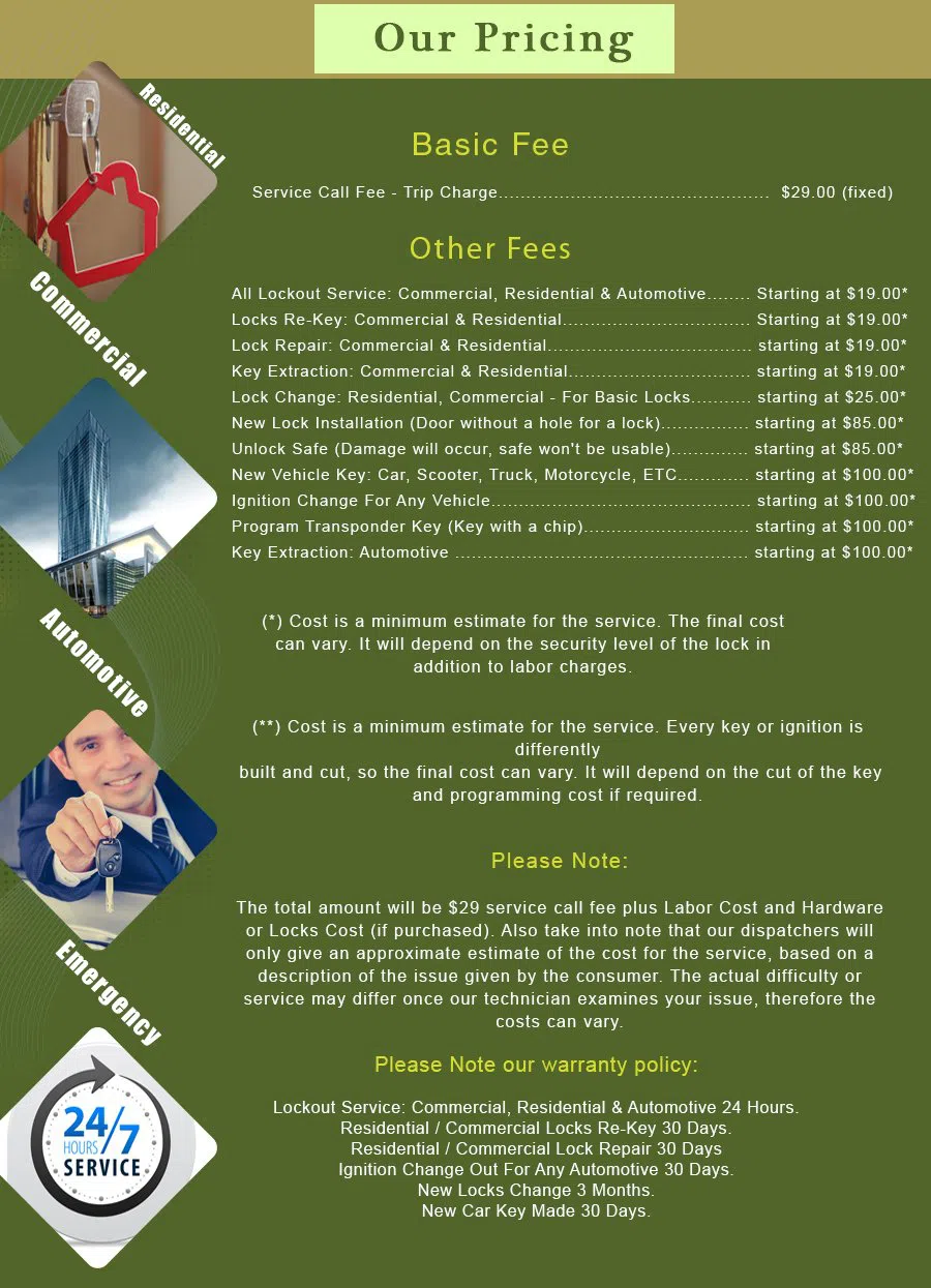 Saratoga CA Locksmith Store Saratoga, CA 408-442-3644